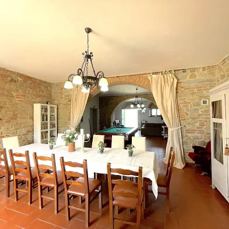 ヴィラ Fattoria Le Giare *